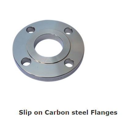 Common Flange Types And Characteristics